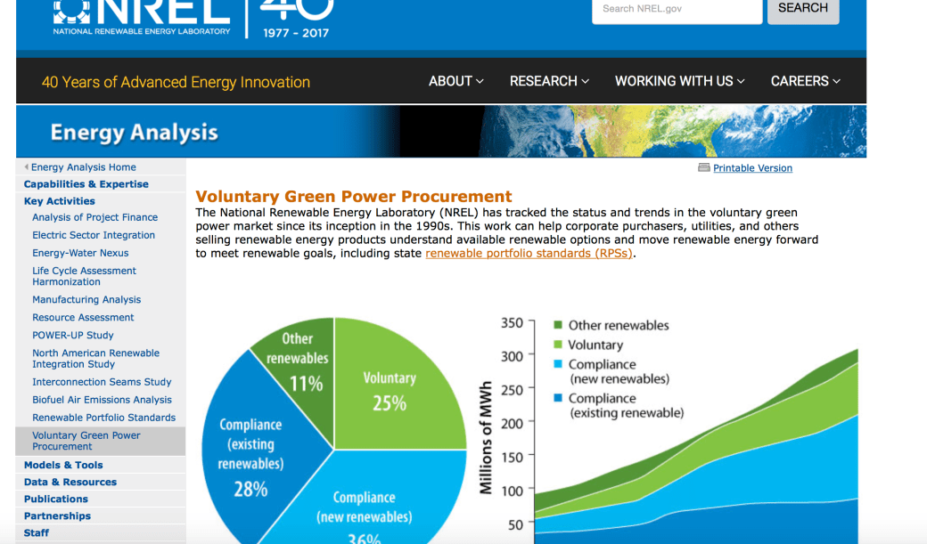 Screen Shot 2017-04-03 at 10.26.04 AM